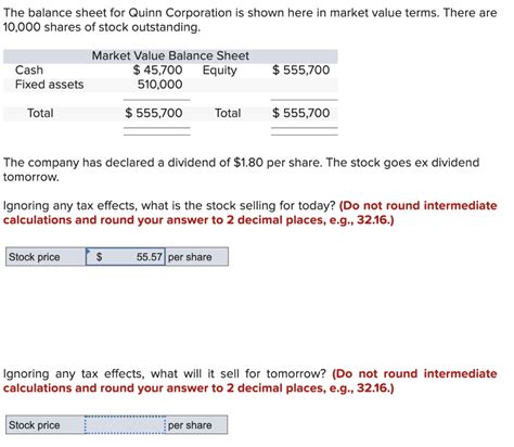 Solved The Balance Sheet For Quinn Corporation Is Shown Here Chegg