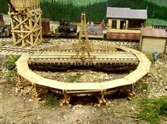 31 best HO Scale Turntable Layout images on Pinterest | Model trains ...