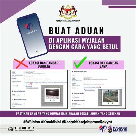 Infografik MyJalan KKR