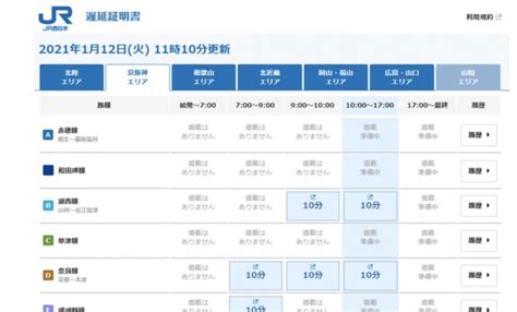 ニュース画像11 遅延証明書の発行画面 レイルラボ ニュース