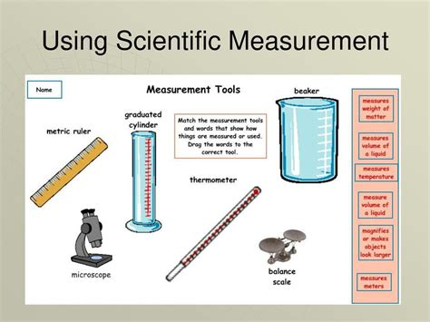 Science Measuring Tools