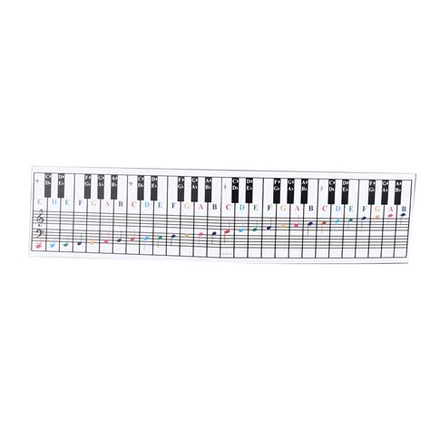 61 88 Keys Piano Keyboard Chart Music Notes Reference Card Electric Piano Fingering Practice