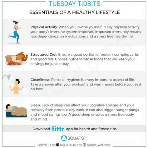 Healthy Lifestyle Benefits Youthplus Medical Group