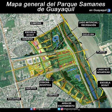 Parque Samanes