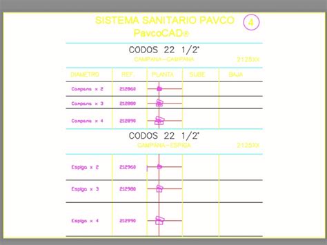 Codos Pavco En AutoCAD Descargar CAD 11 72 KB Bibliocad