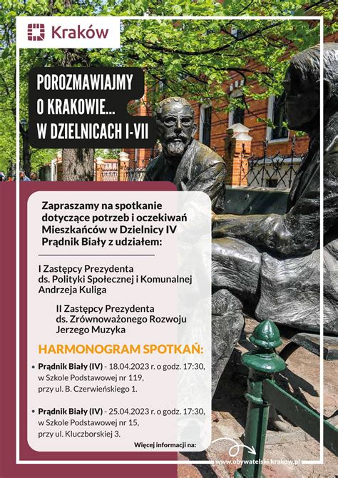 Porozmawiajmy O Krakowie W Dzielnicach I Vii Spotkanie Dla