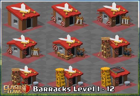 Clash Of Clans Barracks Level 1 12 3d Models 3d Model Obj Mtl