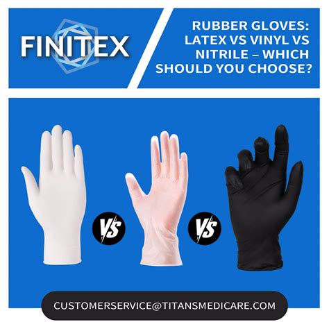 Rubber Gloves: Latex vs Vinyl vs Nitrile – Which Should You Choose
