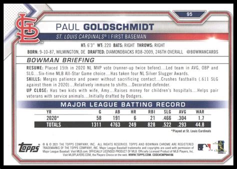 Bowman Paul Goldschmidt St Louis Cardinals Baseball Card Ebay