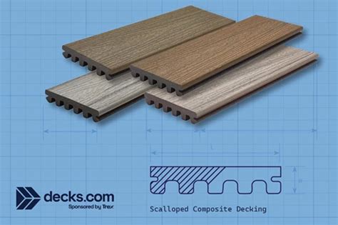 The Ultimate Guide To Composite Decking Profiles