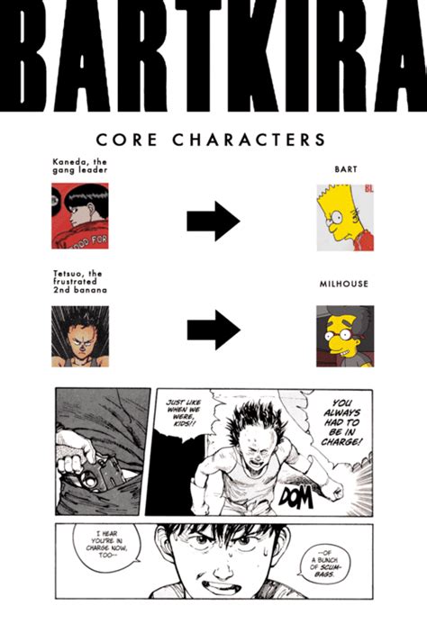 Crunchyroll - Project Aims to Redraw "Akira" Manga Using "Simpsons ...