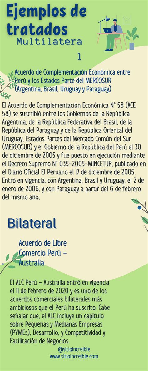 Pdf Ejemplo De Tratados Multilateral Introducci N Al Derecho Studocu