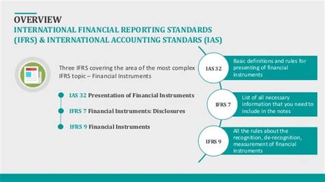 Ias 32 Presentation Of Financial Instruments