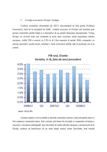 Monografia Sistemului Bancar Al Elve Iei Referat Doc