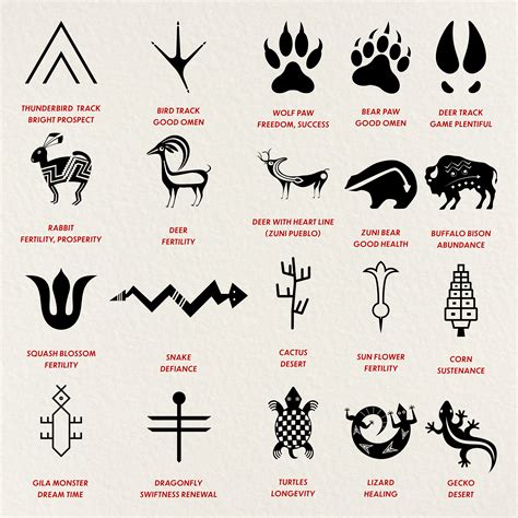 Native American 100 Symbols Bundle Png , Jpg , Pdf , Svg , Eps Files ...