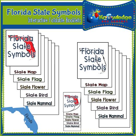 Florida State Symbols Interactive Foldable Booklets - Classful