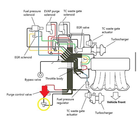 EGR Delete Vacuum Line Diagram Mitsubishi 3000GT Dodge Stealth Forum