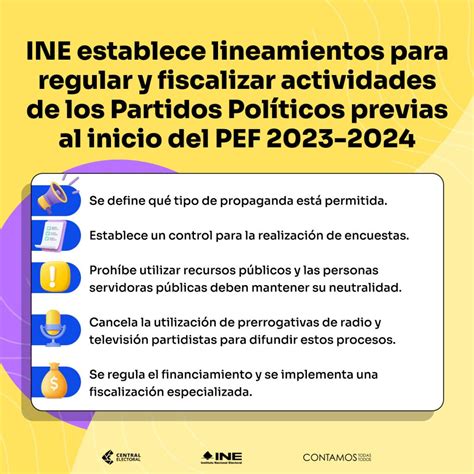 El Consejo General del INE aprobó lineamientos para regular y