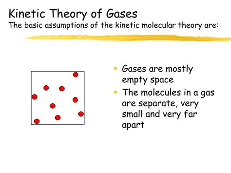 Ppt Behavior Of Gases Powerpoint Presentation Free Download Id5765832