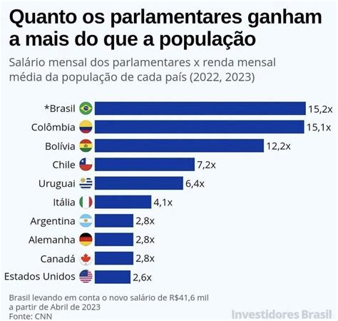 OLitógrafo on Twitter RT OLitografo A estimada nação brasileira