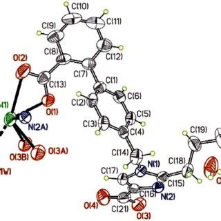 Ortep View Of Showing The Atom Labeling Scheme Thermal