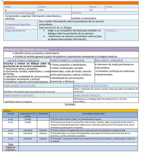 Planeación Ingles 1 PLAN 2017 Programa PNIEB Planeaciones México