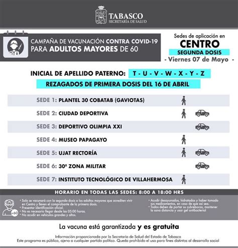 Ssalud Tabasco On Twitter Segunda Dosis Contra Covid En Centro