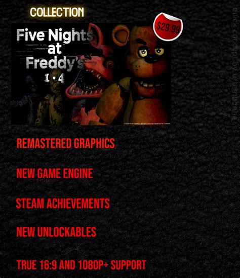 You Know What Would Be The Perfect Release For Fnaf S Th Anniversary