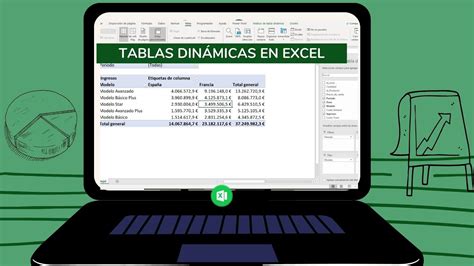 Como hacer tablas dinámica en excel fácil y rápido Tutorial Excel