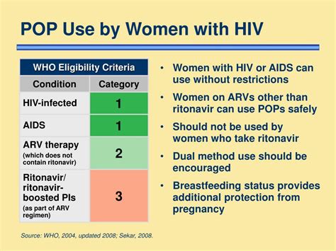 Ppt Contraceptive Options For Women And Couples With Hiv Implants