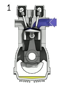 Four Stroke Engine Cycle Diagram