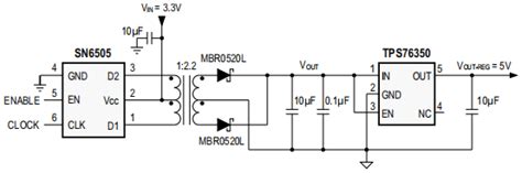 Sn Bdbvt Cad Models Datasheet Features Video