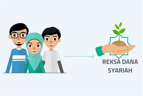 Reksa Dana Syariah Pengertian Cara Kerja Jenis Dan Keuntungannya