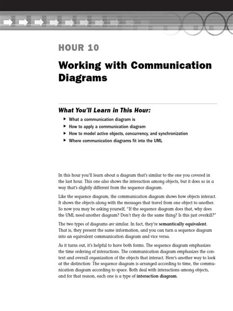 Communication diagram | PDF | Unified Modeling Language | Communication