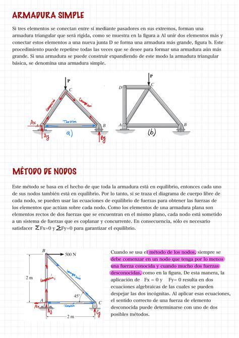 Solution Ejercicio De Estatica Y Dinamica Studypool