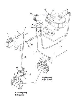 Pompe De Transmission Conduites Hydrauliques S Cuoq Forest