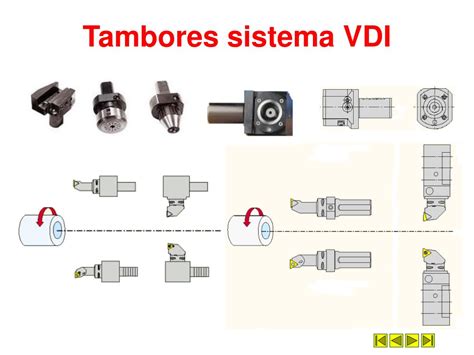 Ppt Sistemas De Sujeción De Piezas En Torno Powerpoint Presentation