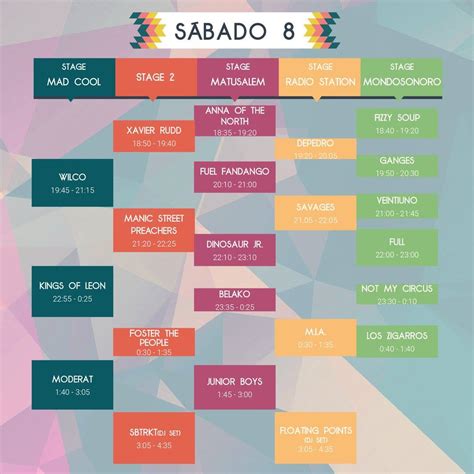 Ya están aquí Los HORARIOS del Mad Cool 2017 Kontagiarte