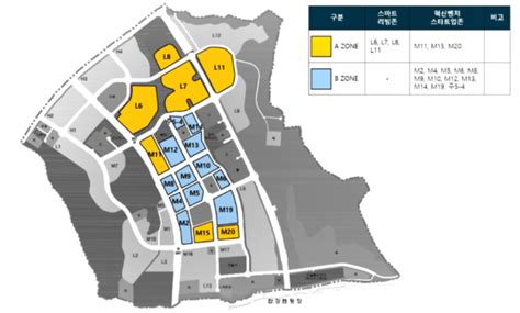 세종시 3조1636억원 투입 스마트시티 국가시범도시 조성 본격 착수