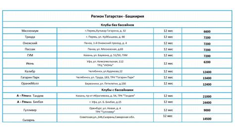 Онлайн школа иностранных языков Skyend презентация онлайн