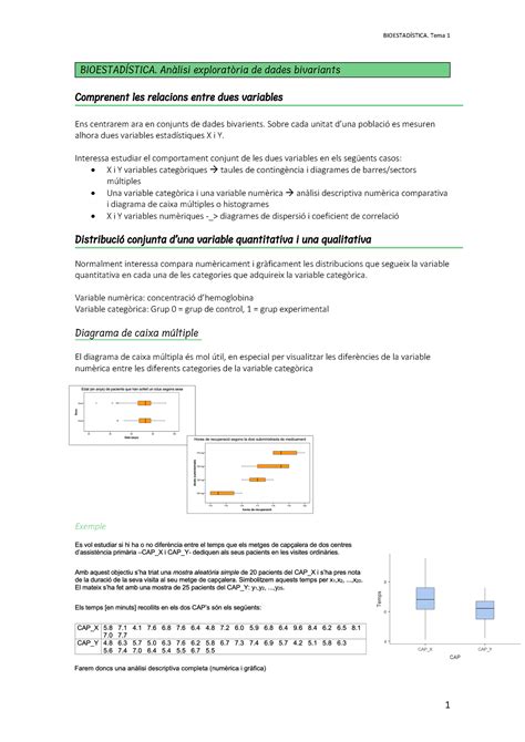 Bioestad Stica Bivariants Bioestad Stica An Lisi Explorat Ria De