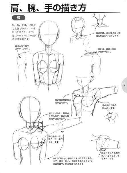 Анатомия Como Desenhar Mangá Tutoriais De Desenho Anime Prática De