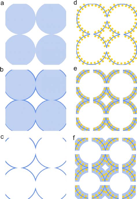 6: Schematic diagram of the method used to fabricate the composite ... 