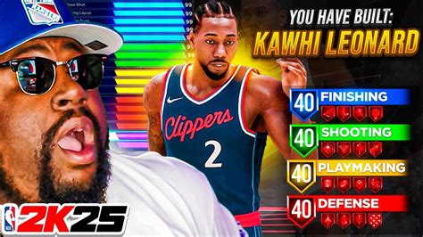 The Best Kawhi Leonard Way Build For Nba K Domination Youtube