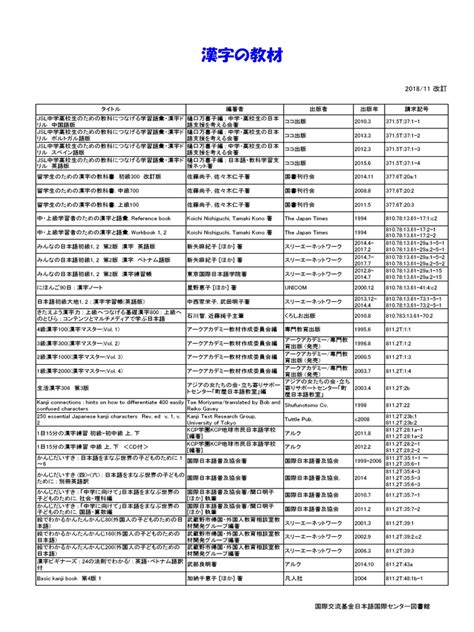 BL10 2018 | PDF