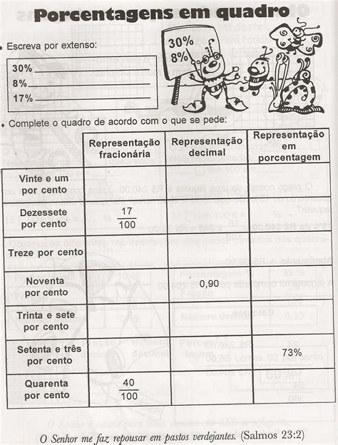 Atividade De Fração E Porcentagem 5 Ano SOLOLEARN