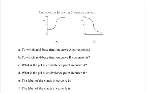 Solved Consider the following 2 titration curves: 147 141 PH | Chegg.com 