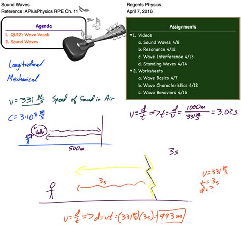 Sound Waves - Regents Physics