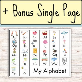 Jolly Phonics Alphabet Line | With BONUS Single Page Cheatsheet | Jolly ...