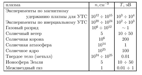 PlasmaPhysics
